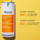 Murad Vita-C Eyes Dark Circle Corrector