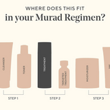 Murad Replenishing Multi-Acid Peel