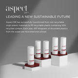 Aspect Dr Nurturing Cleansing Cream