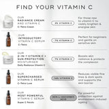 Medik8 Daily Radiance Vitamin C