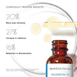 SkinCeuticals Phloretin CF Duo