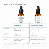 SkinCeuticals Blemish + Age Defense Serum