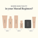 Murad Clarifying Water Gel