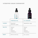 SkinCeuticals Hyaluronic Acid Intensifier